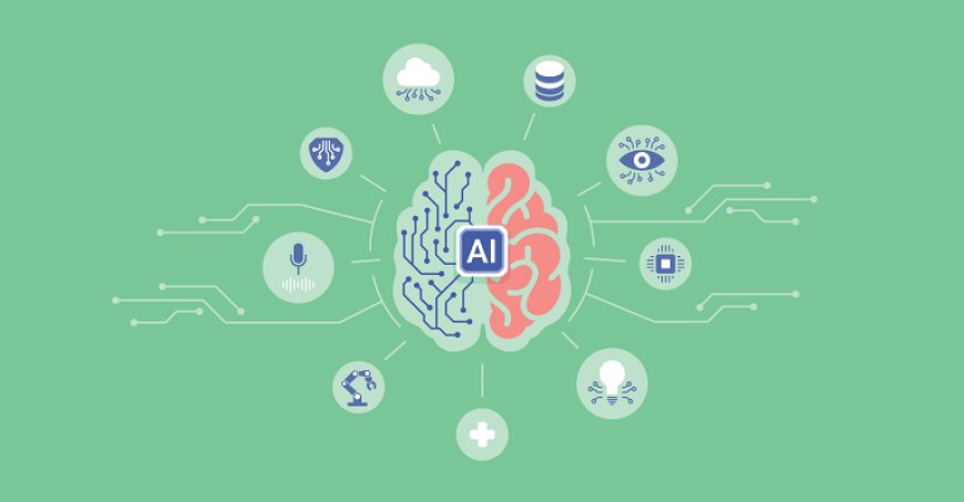 What Is Artificial Intelligence and How Does It Work?
