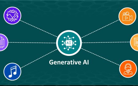 What Is Generative AI and How Does It Work?