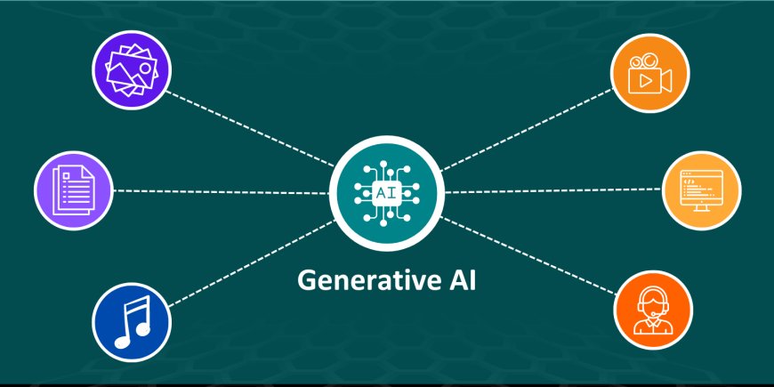What Is Generative AI and How Does It Work?